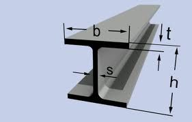 Acél gerenda méretezése – Betonszerkezetek